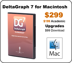 DG 7 home pricing mac